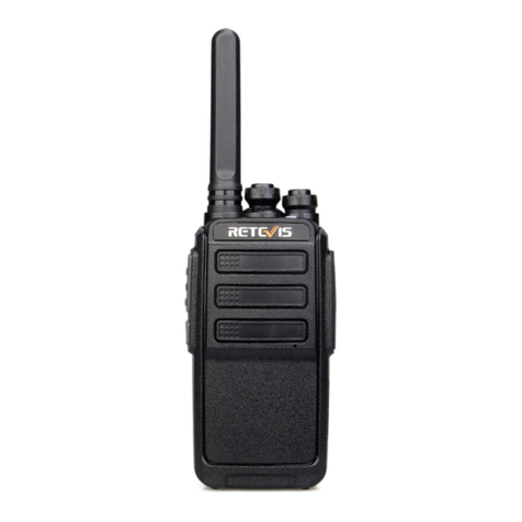 Retevis RT28 manual