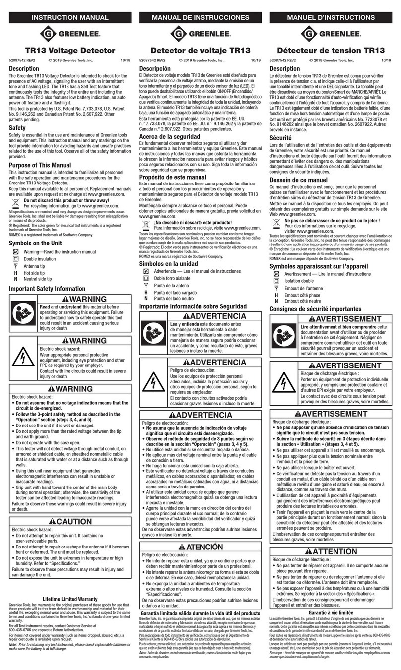 GREENLINE TR13 manual