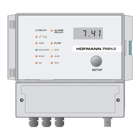 Hofmann PMH-2 User manual