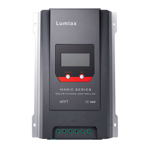 Lumiax Magic-E Series user manual