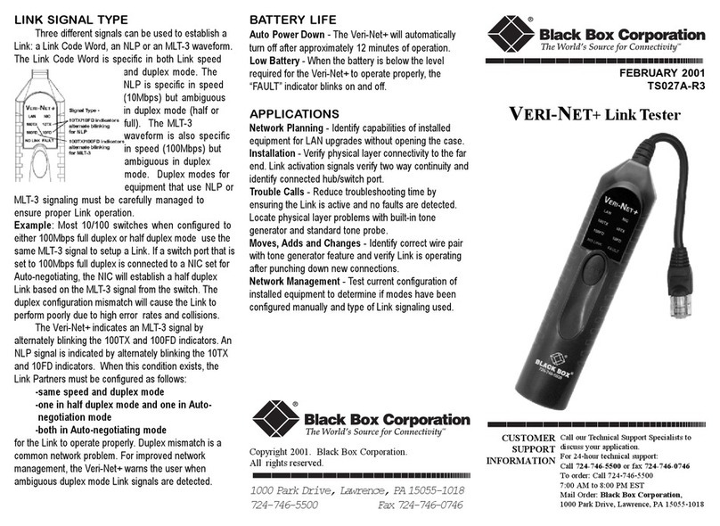 Black Box TS027A-R3 User manual