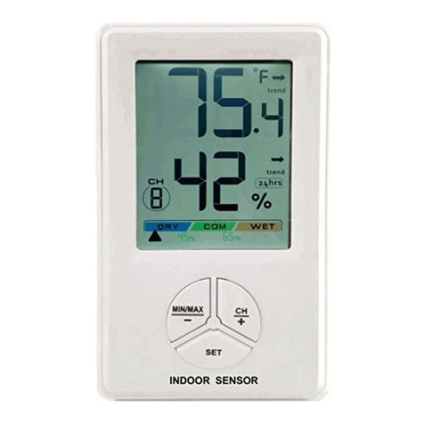 Unit Connection Technology FT012TH User manual