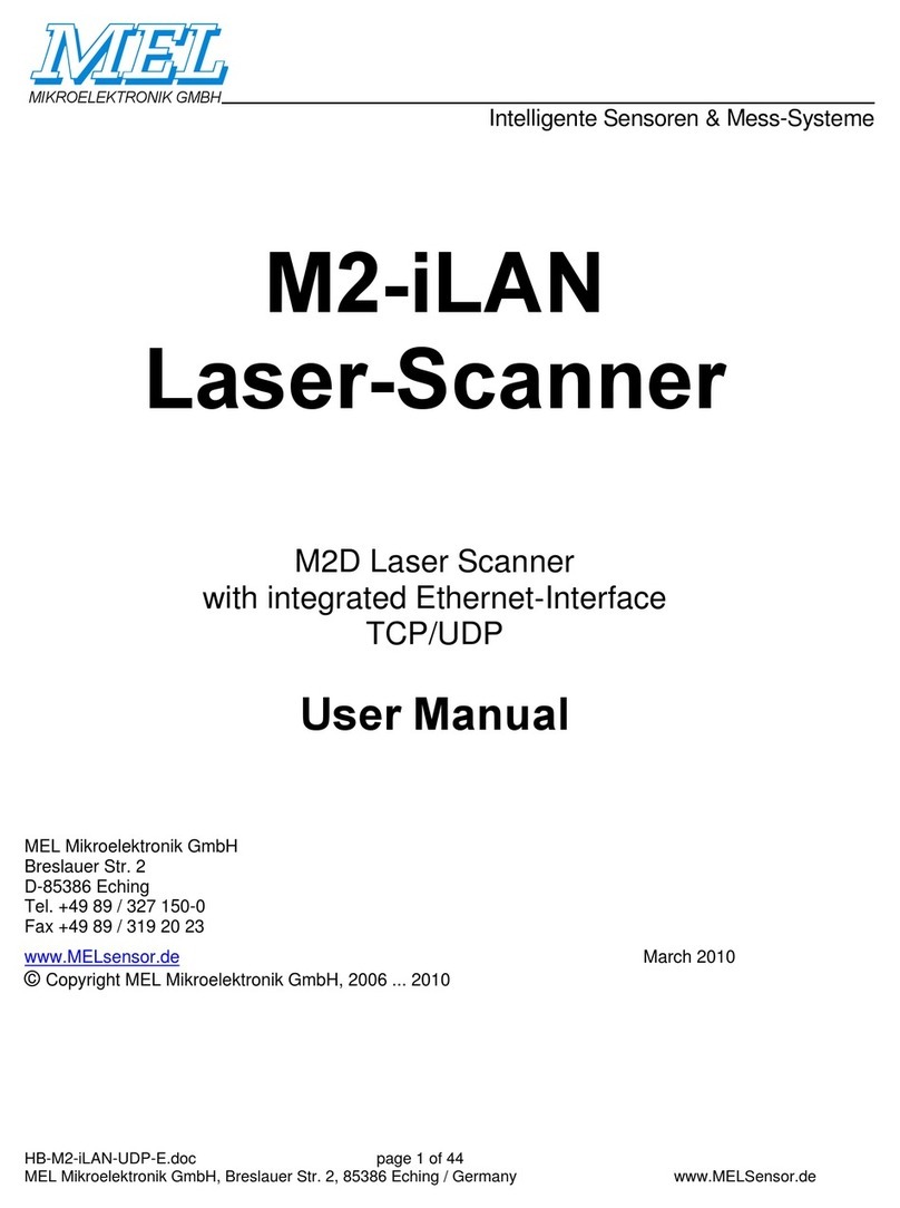 MEL M2-iLAN Series User manual