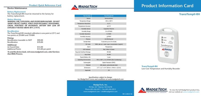 MadgeTech TransiTempII-RH User manual