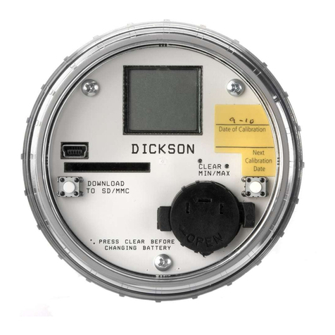 Dickson PR125 User manual