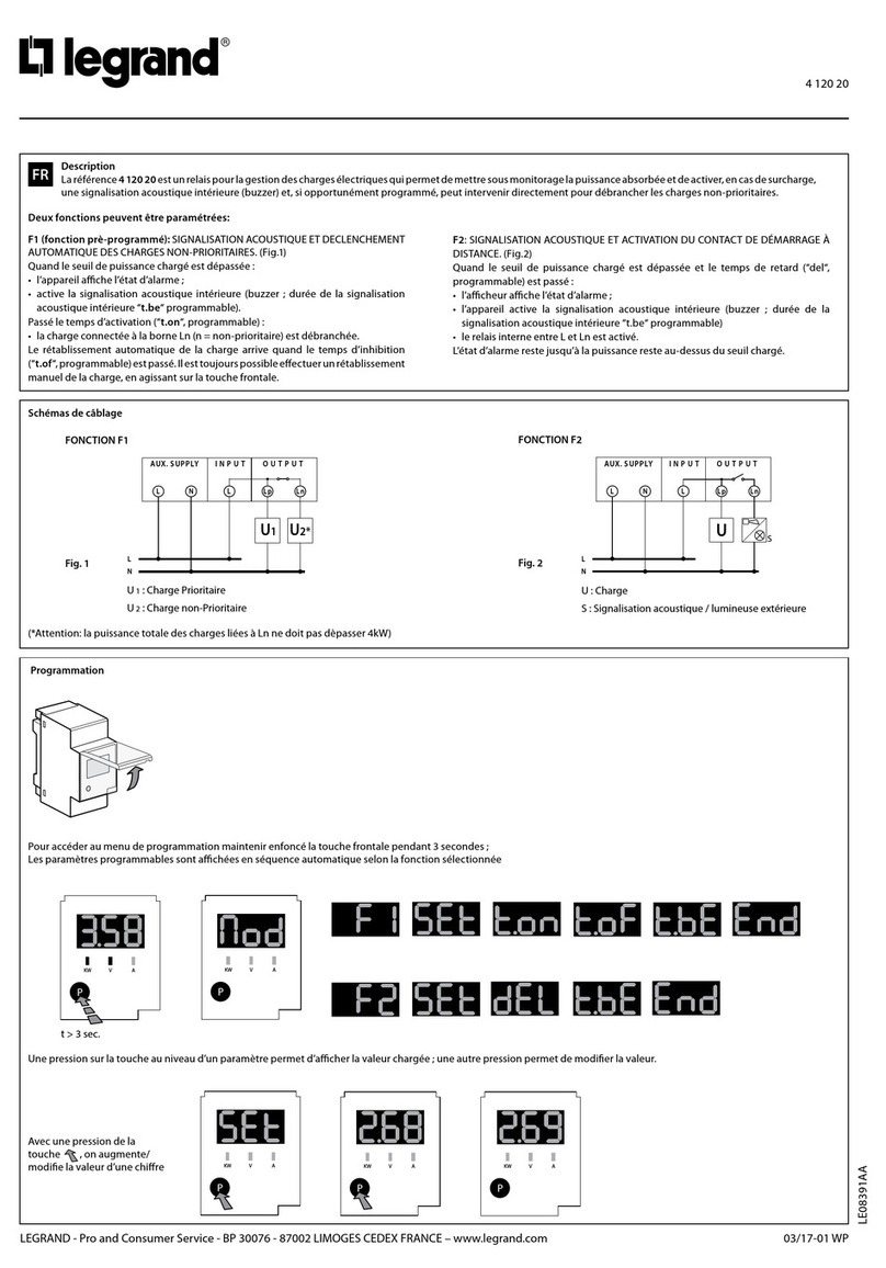 LEGRAND 4 120 20 quick guide