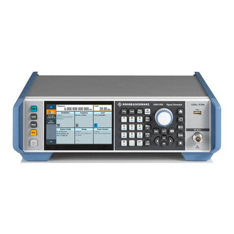 Rohde & Schwarz SMB100B Release notes