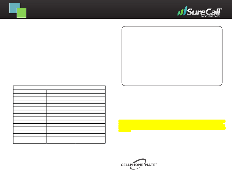Cellphone-Mate SureCall Home Pro-5 user manual