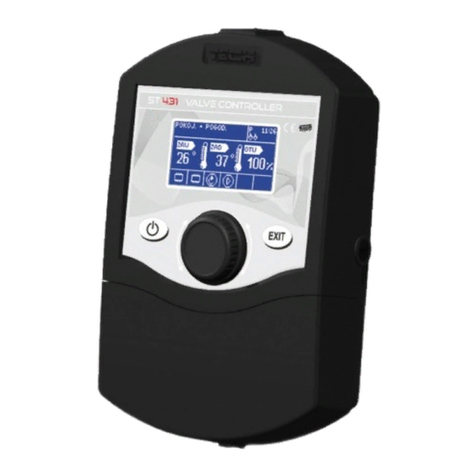 TECH ST-431 user manual