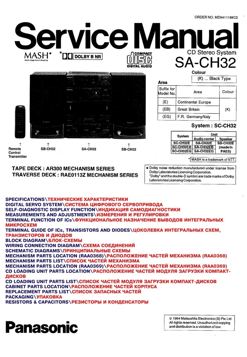 Panasonic SA-CH32 User manual