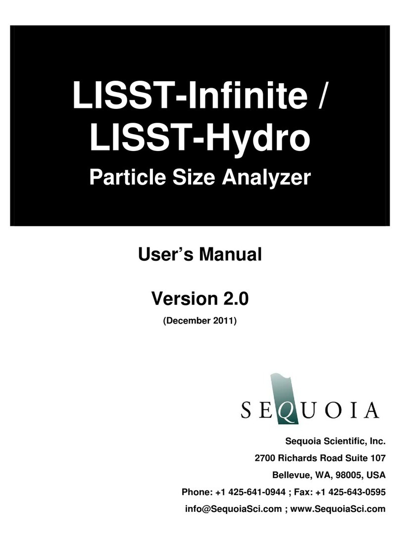 Sequoia LISST-Infinite User manual