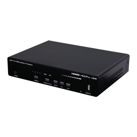 CYP CPLUS-401V User manual CYP CPLUS-401V User manual