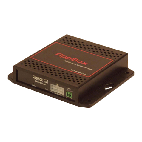 Spectrum Digital AppBox C21 user guide