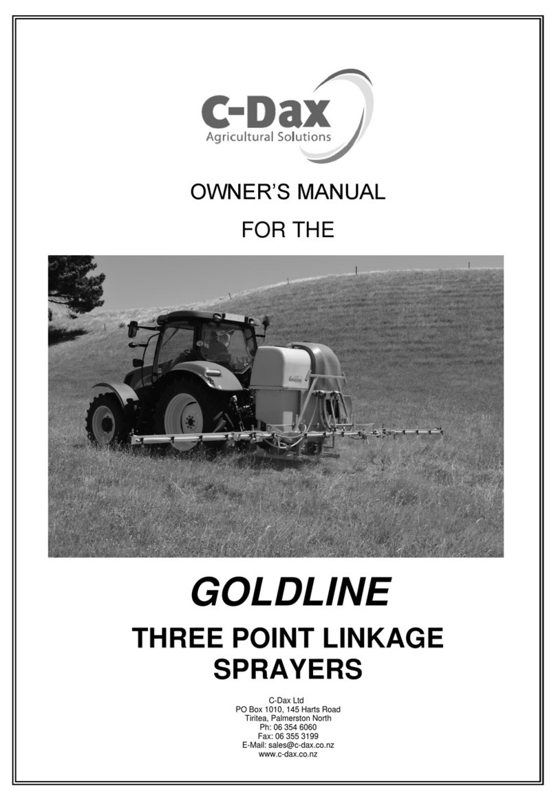 C-Dax GoldLine Series owner's manual