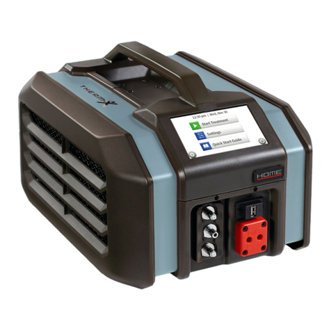 Zenith Therm-X Series User manual