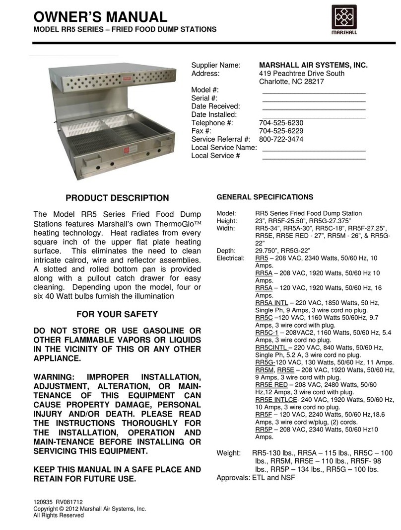 Marshall Amplification RR5 Series User manual Marshall Amplification RR5 Series User manual