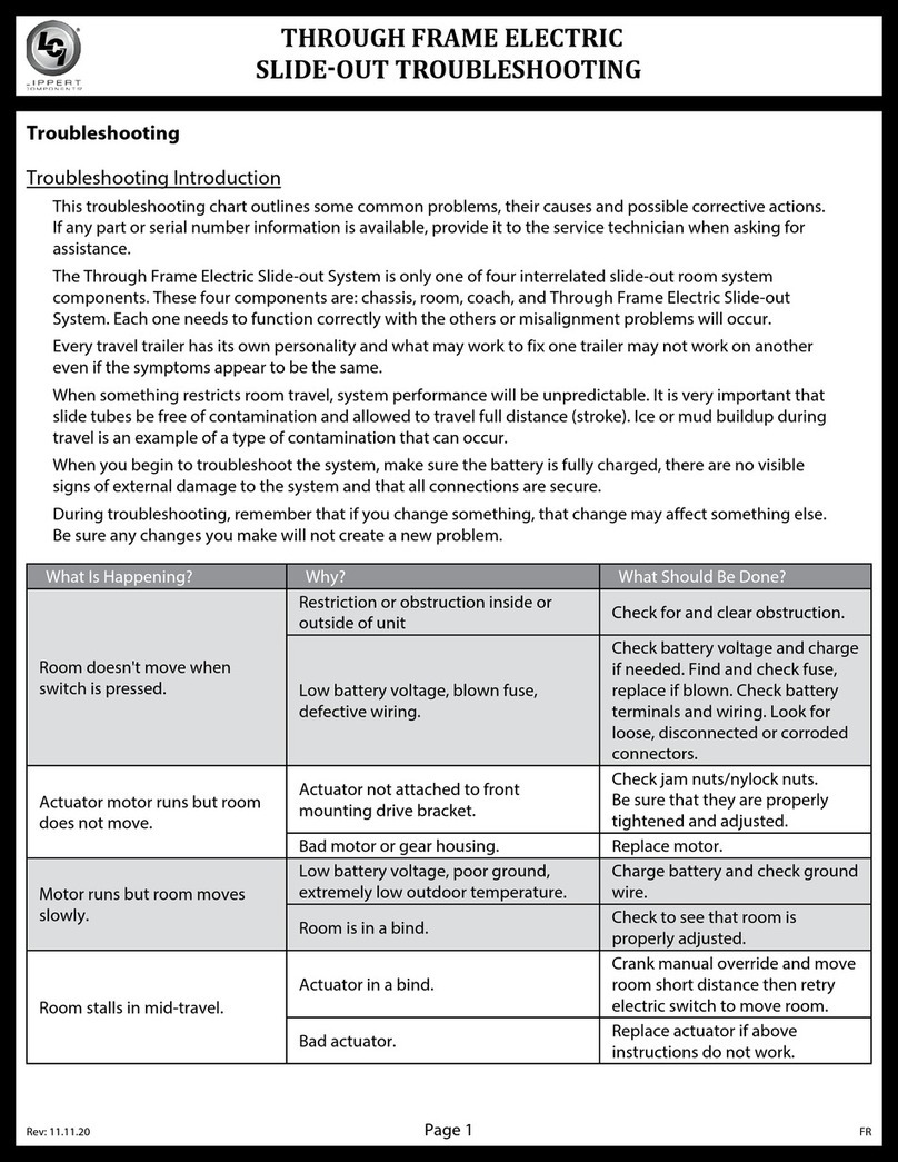 Lippert Components THROUGH FRAME ELECTRIC Troubleshooting
