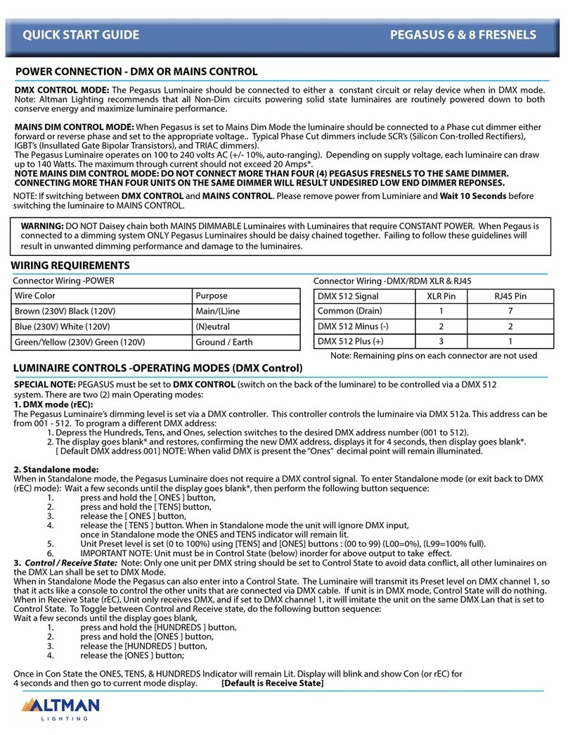 Altman Pegasus 6 User manual