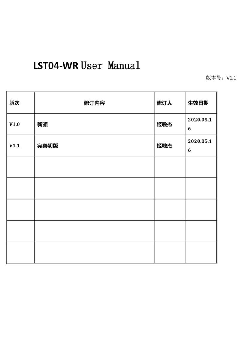 Potek LST04-WR User manual