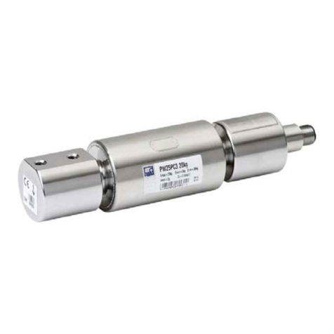 HBM PW25P Series User manual