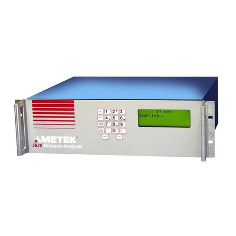 Ametek 5800 User manual