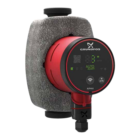 Grundfos ALPHA3 Series User manual