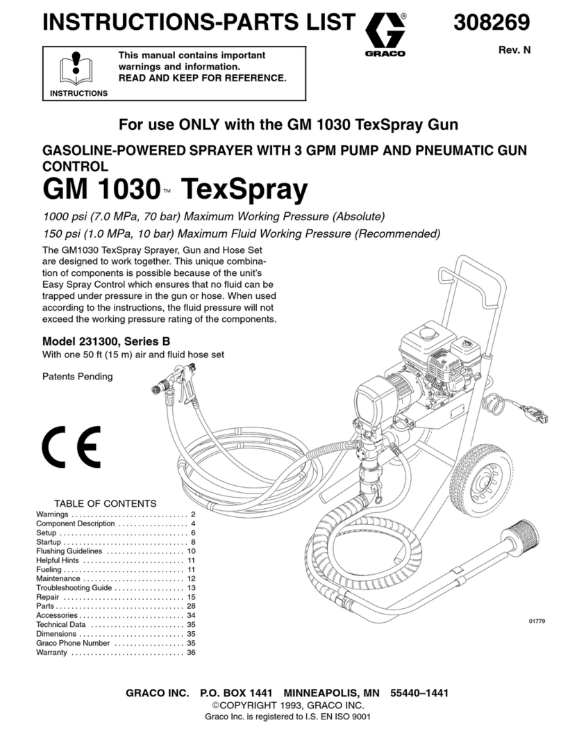 Graco Series B Operation manual