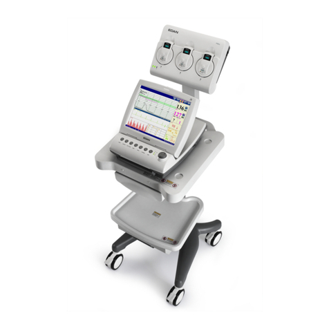 EDAN FTS-3 User manual