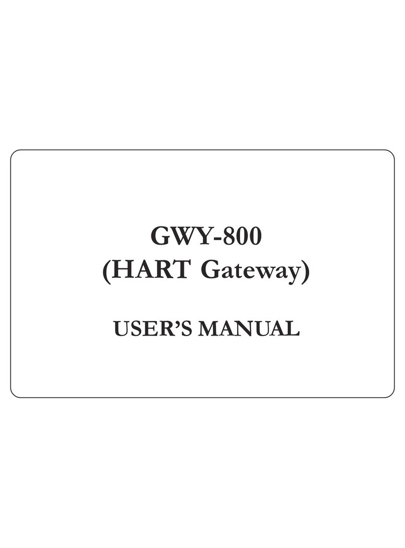 Renu Electronics GWY-800 Series User manual