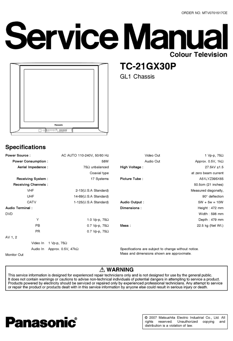 Panasonic TC-21GX30P Service manual Panasonic TC-21GX30P Service manual