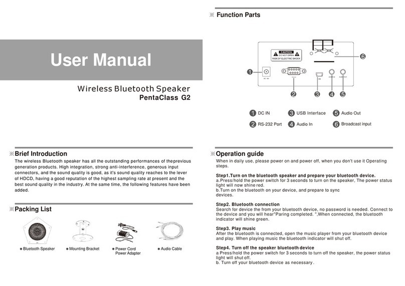 Elmo PentaClass G2 user manual