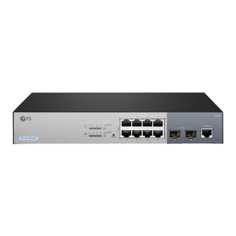 FS STP Series Configuration guide
