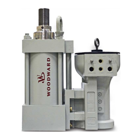 Woodward VariStroke-I User manual