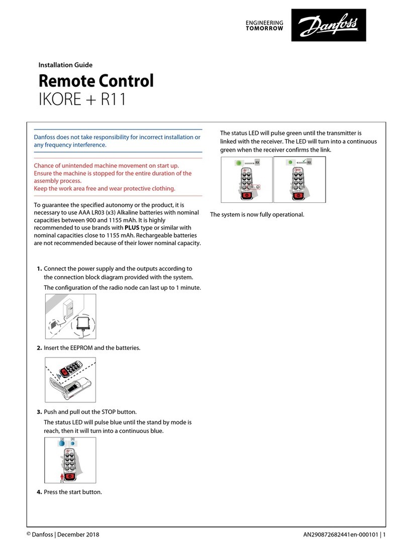 Danfoss IKORE User manual