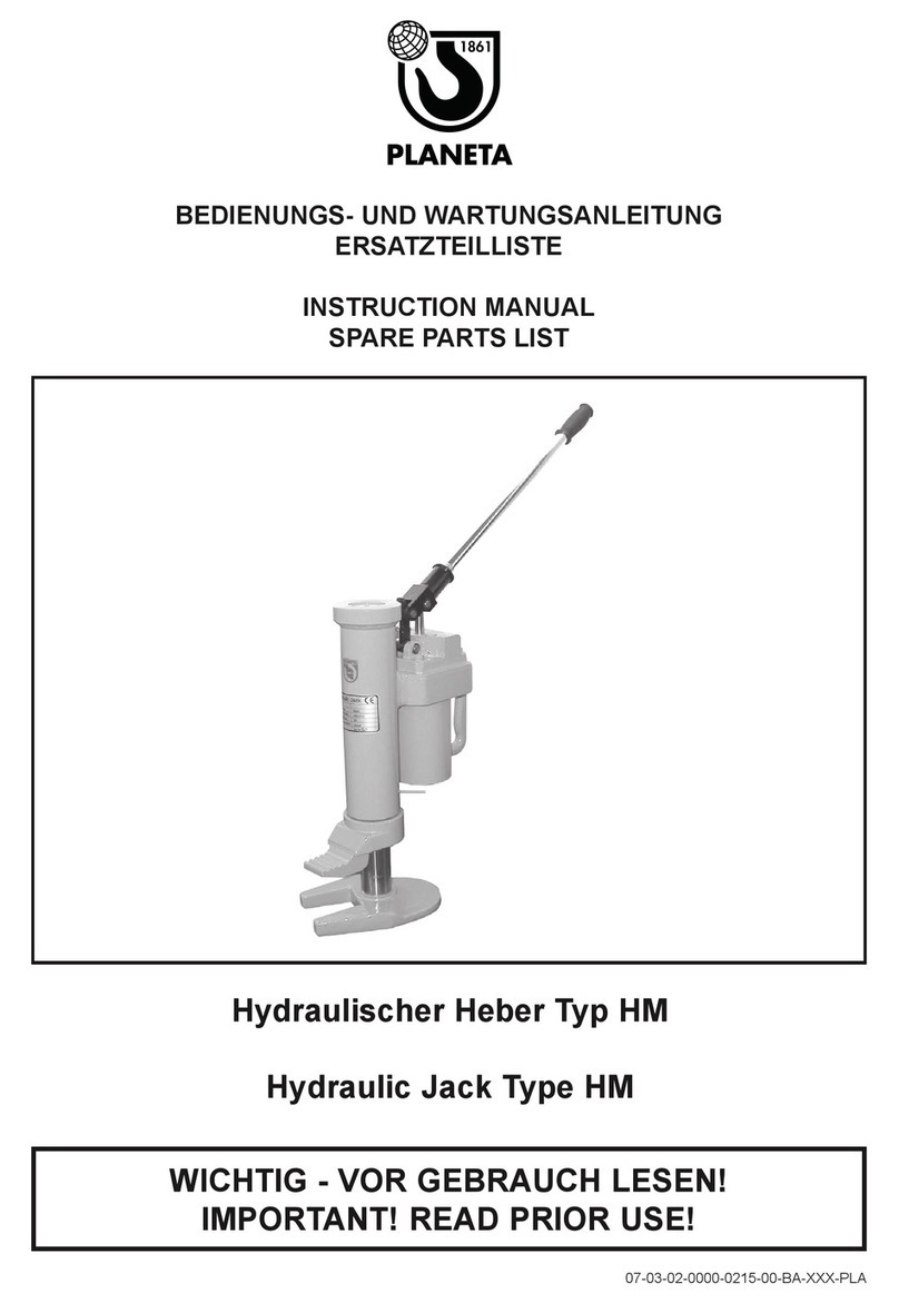 Planeta HM instruction manual