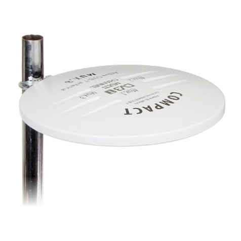 Delta COMPACT user manual
