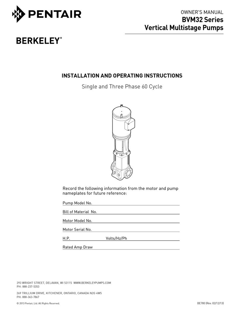 Pentair BVM32 Series User manual