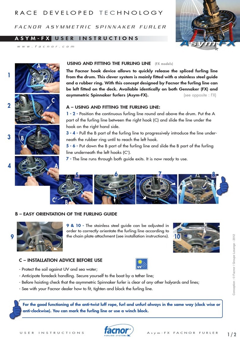 Facnor Asym-FX User instructions