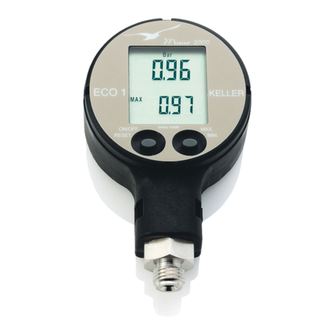Keller-druck ECO1 User manual