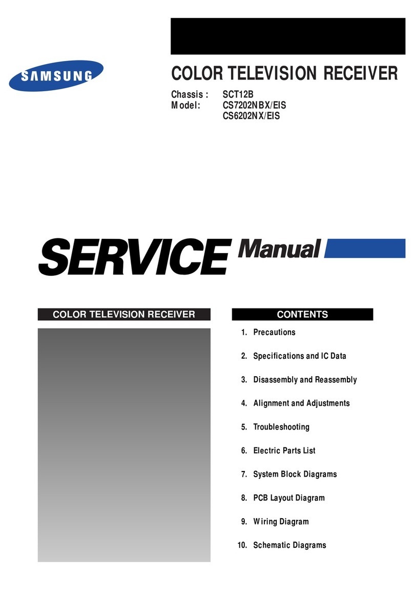 Samsung CS7202NBX/EIS User manual