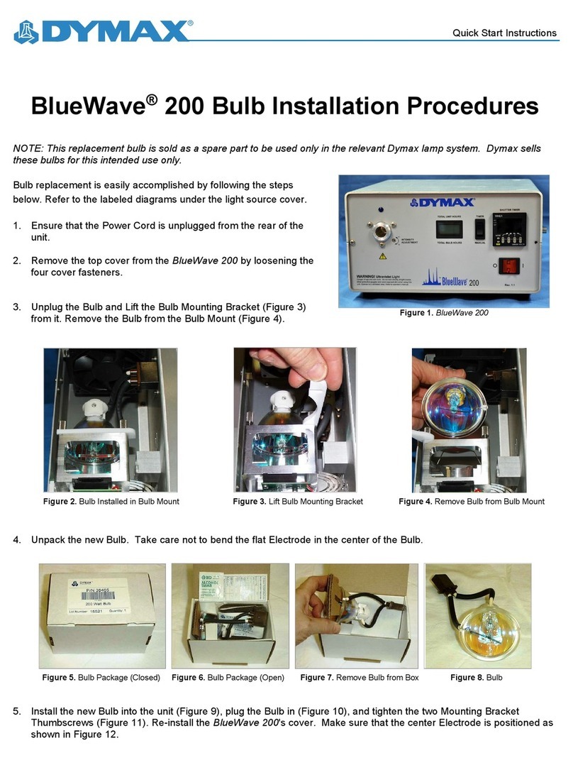 dymax BlueWave 200 Programming manual dymax BlueWave 200 Programming manual