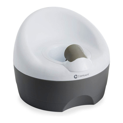 Contours BRAVO User manual