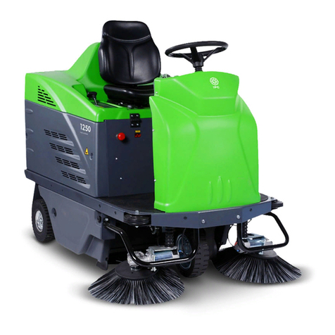 IPC Gansow 1250 quick guide