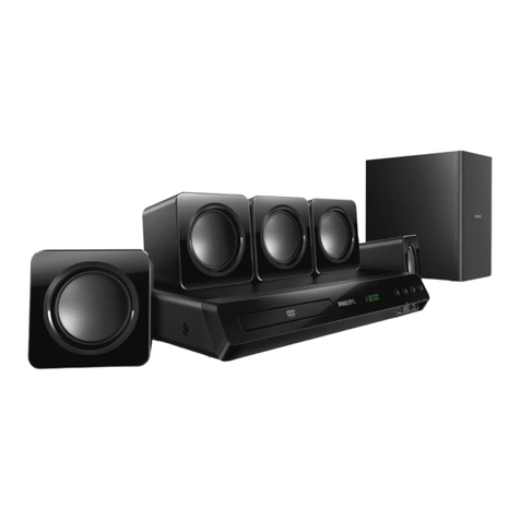 Philips HTD3509 quick start guide