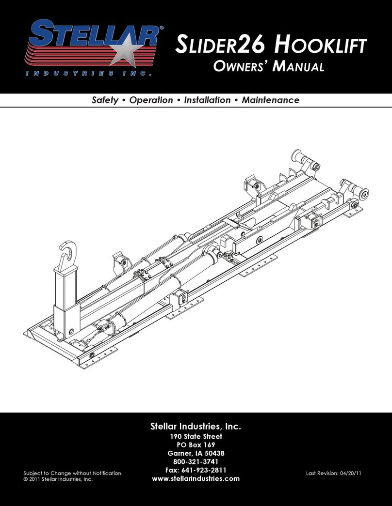 stellar labs Slider26 User manual