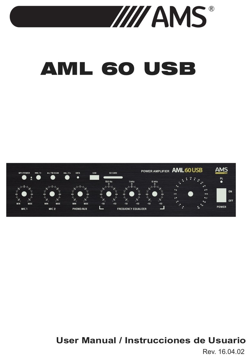 AMS AML 60 USB User manual