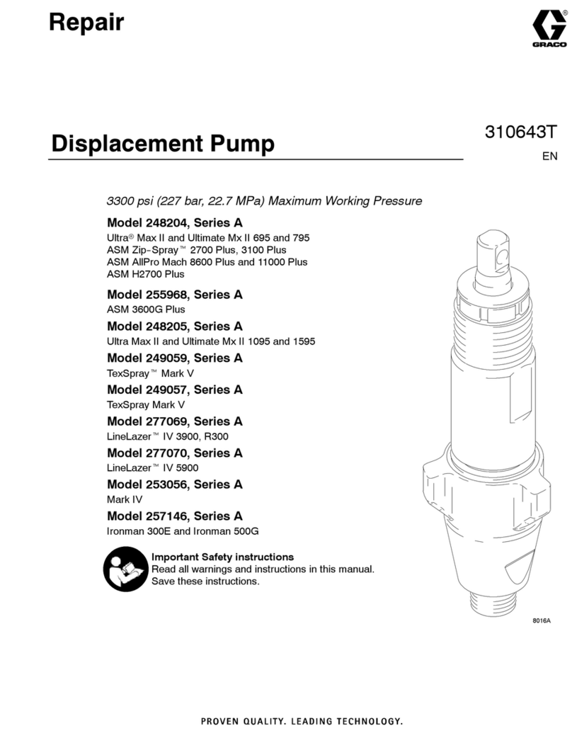 Graco Series A Operating instructions