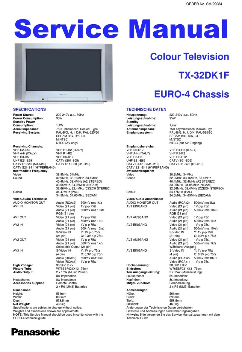 Panasonic TX-32DK1F User manual Panasonic TX-32DK1F User manual