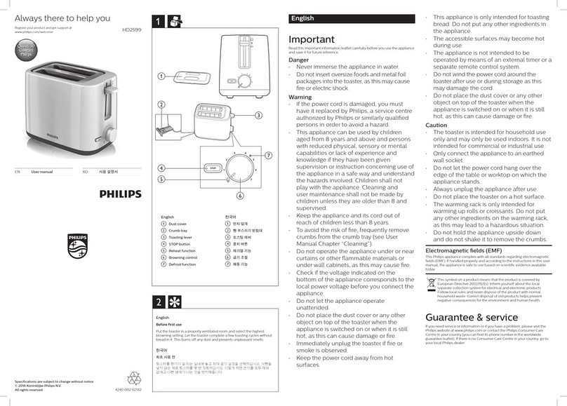Philips Daily Collection HD2599 user manual
