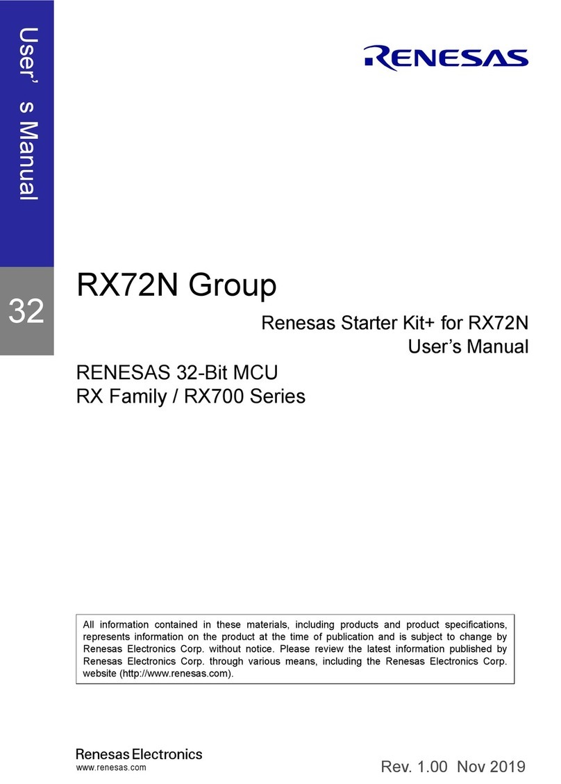 Renesas Starter Kit+ User manual